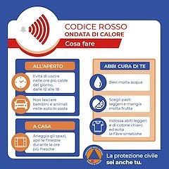 Locandina Ondate di Calore